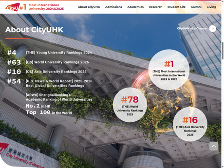 Website Screenshot of City University of Hong Kong