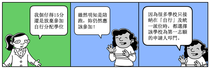 因為很多學校只接納在「自行」及統一派位時，都選擇該學校為第一志願的申請人叩門。