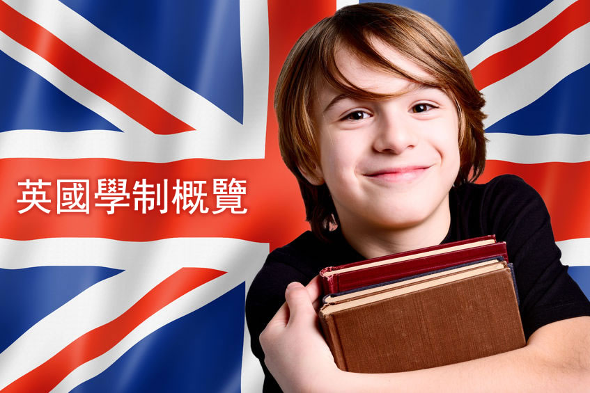 英國學制概覽