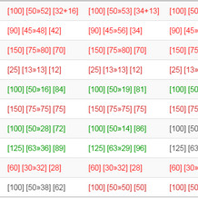 官津小學派位數據